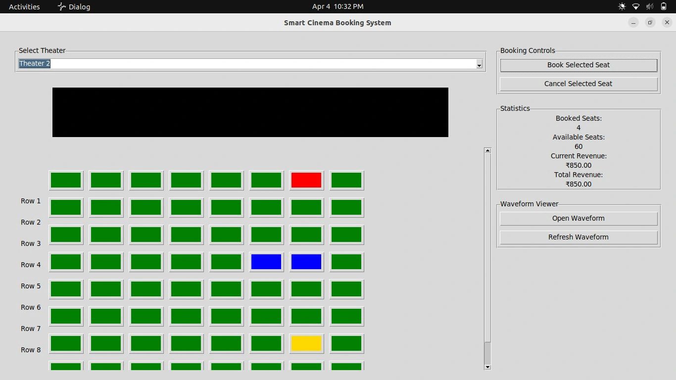 Smart Cinema Ticket Booking Project
